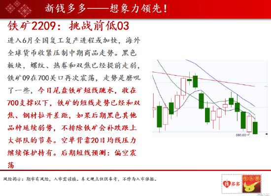 中天期货:玻璃的空头在本周前两天主动平仓 三大油脂今天低开后大幅走高