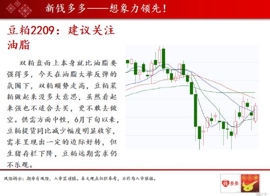 中天期货:玻璃的空头在本周前两天主动平仓 三大油脂今天低开后大幅走高