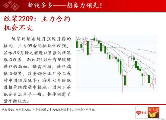 中天期货:玻璃的空头在本周前两天主动平仓 三大油脂今天低开后大幅走高