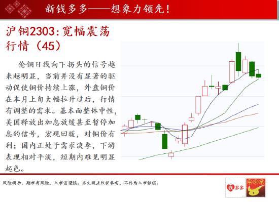 中天期货:玻璃空军轰炸持续暴跌 棕油持续性收敛整理