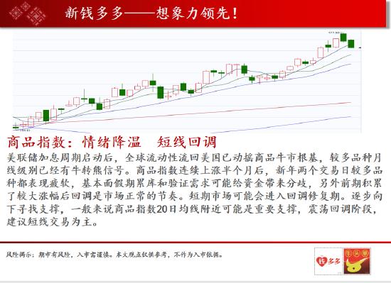 中天期货:玻璃空军轰炸持续暴跌 棕油持续性收敛整理