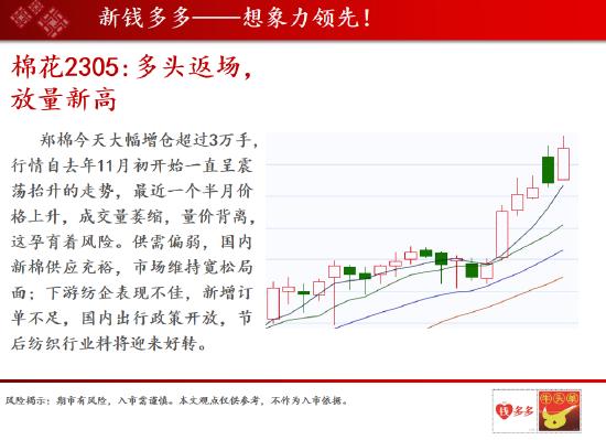 中天期货:玻璃空军轰炸持续暴跌 棕油持续性收敛整理