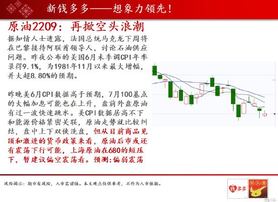 中天期货:玻璃的空头在本周前两天主动平仓 三大油脂今天低开后大幅走高