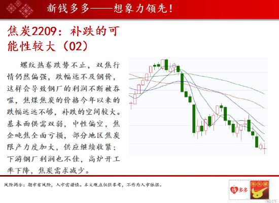 中天期货:玻璃的空头在本周前两天主动平仓 三大油脂今天低开后大幅走高