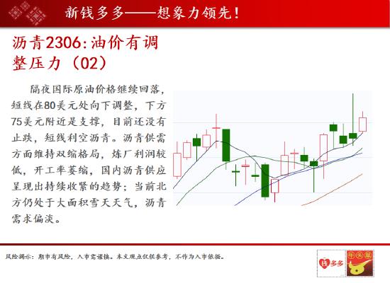 中天期货:玻璃空军轰炸持续暴跌 棕油持续性收敛整理