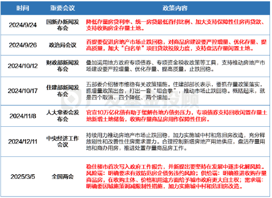 数据来源：公开资讯、广发基金