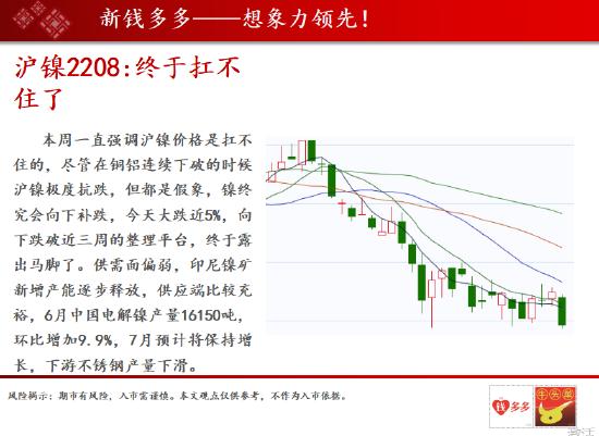 中天期货:玻璃的空头在本周前两天主动平仓 三大油脂今天低开后大幅走高