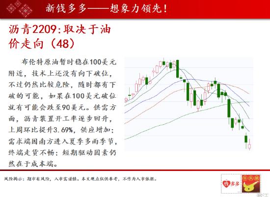 中天期货:玻璃的空头在本周前两天主动平仓 三大油脂今天低开后大幅走高