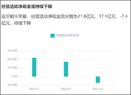 来源：鹰眼预警