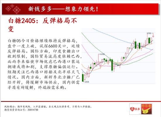 中天期货:白糖反弹格局不变 燃油大区间震荡