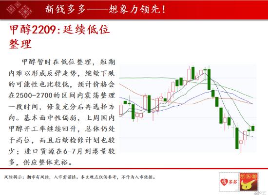 中天期货:双焦今天在黑色板块里表现最弱 玻璃今天的波动低迷