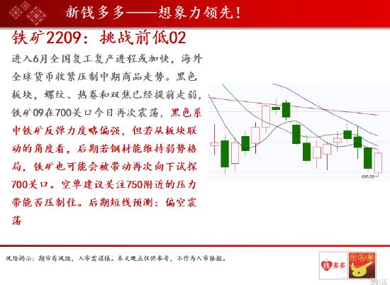 中天期货:隔夜布伦特原油再次跌至上周的低点 棕榈油和豆油盘中又破了新低