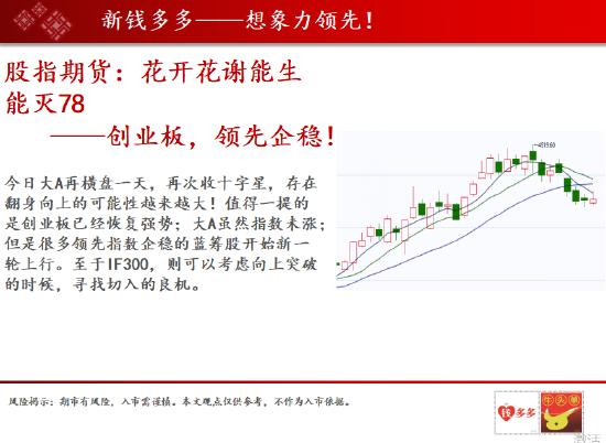 中天期货:玻璃的空头在本周前两天主动平仓 三大油脂今天低开后大幅走高