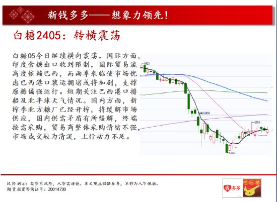 中天期货:沪铜中期呈现震荡 焦炭需求下降弱势运行