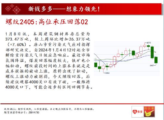 中天期货:沪铜中期呈现震荡 焦炭需求下降弱势运行