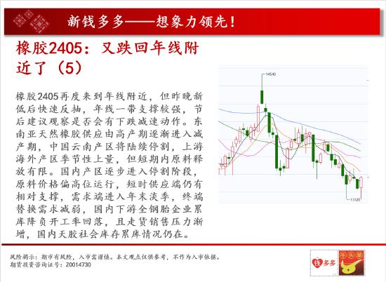 中天期货:白糖反弹格局不变 燃油大区间震荡