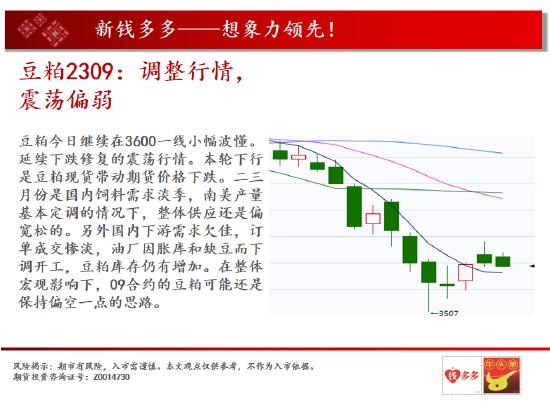 中天期货:棉花值得关注的品种 玻璃关键位置的震荡