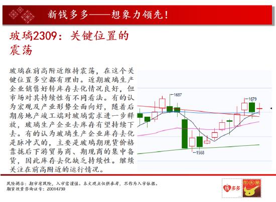 中天期货:棉花值得关注的品种 玻璃关键位置的震荡