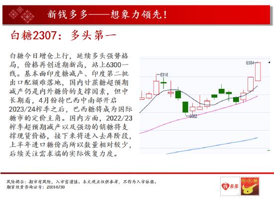 中天期货:棉花值得关注的品种 玻璃关键位置的震荡