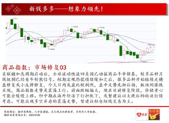 中天期货:棉花值得关注的品种 玻璃关键位置的震荡