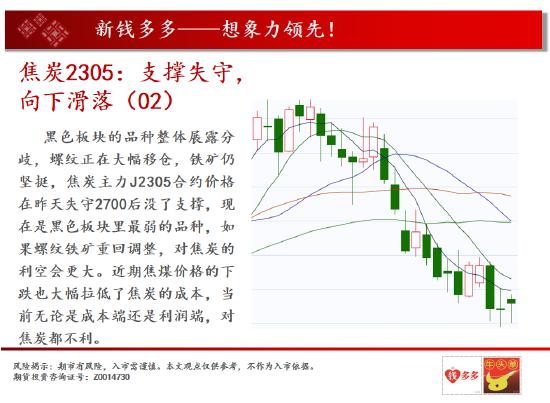 中天期货:棉花值得关注的品种 玻璃关键位置的震荡