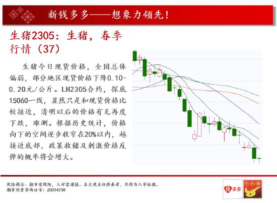 中天期货:棉花值得关注的品种 玻璃关键位置的震荡