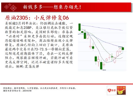 中天期货:棉花值得关注的品种 玻璃关键位置的震荡