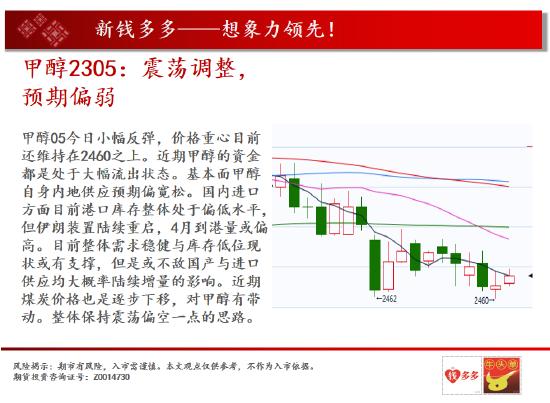 中天期货:棉花值得关注的品种 玻璃关键位置的震荡