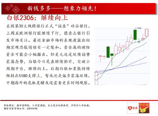 中天期货:棉花值得关注的品种 玻璃关键位置的震荡