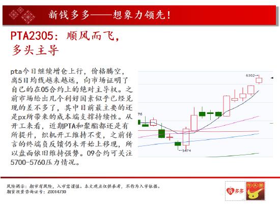 中天期货:棉花值得关注的品种 玻璃关键位置的震荡