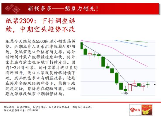 中天期货:棉花值得关注的品种 玻璃关键位置的震荡