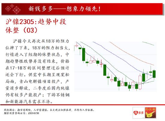 中天期货:棉花值得关注的品种 玻璃关键位置的震荡