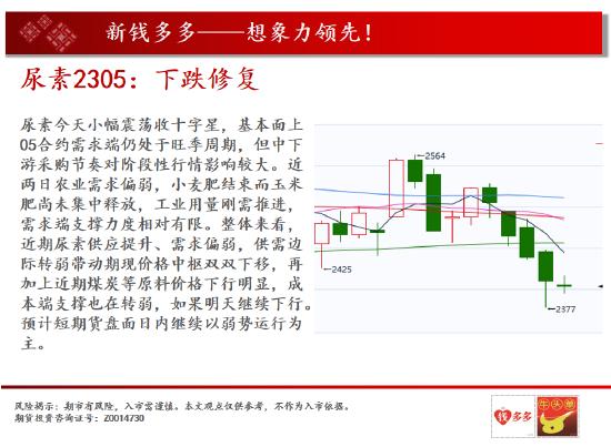 中天期货:棉花值得关注的品种 玻璃关键位置的震荡