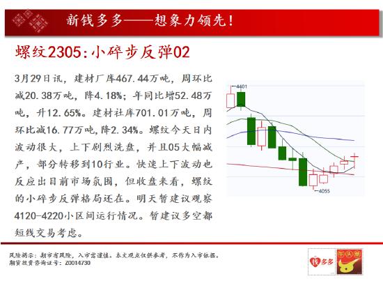 中天期货:棉花值得关注的品种 玻璃关键位置的震荡