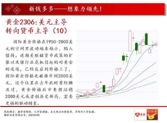 中天期货:棉花值得关注的品种 玻璃关键位置的震荡