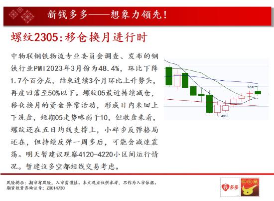 中天期货:棉花值得关注的品种 棕榈小幅回落但是反弹重心还在