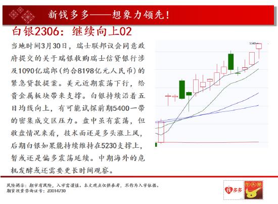 中天期货:棉花值得关注的品种 棕榈小幅回落但是反弹重心还在