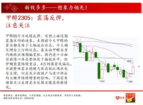 中天期货:棉花值得关注的品种 棕榈小幅回落但是反弹重心还在