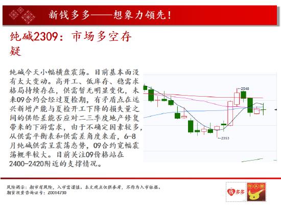 中天期货:棉花值得关注的品种 棕榈小幅回落但是反弹重心还在