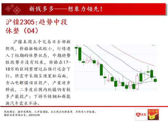 中天期货:棉花值得关注的品种 棕榈小幅回落但是反弹重心还在