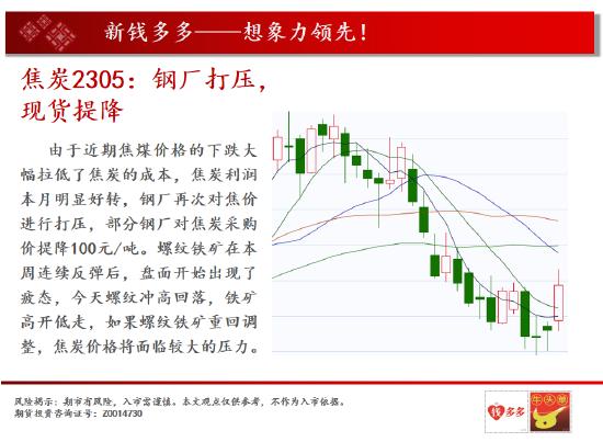 中天期货:棉花值得关注的品种 棕榈小幅回落但是反弹重心还在