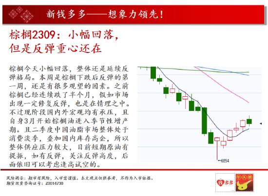 中天期货:棉花值得关注的品种 棕榈小幅回落但是反弹重心还在