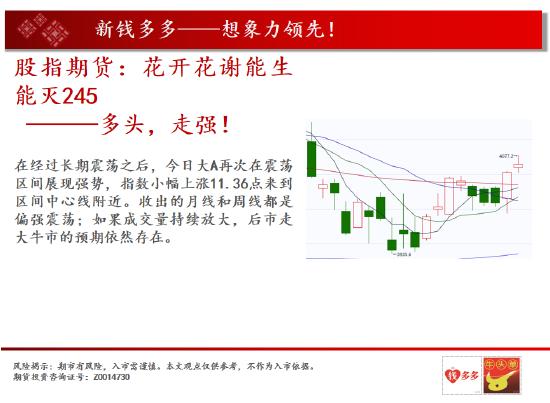 中天期货:棉花值得关注的品种 棕榈小幅回落但是反弹重心还在