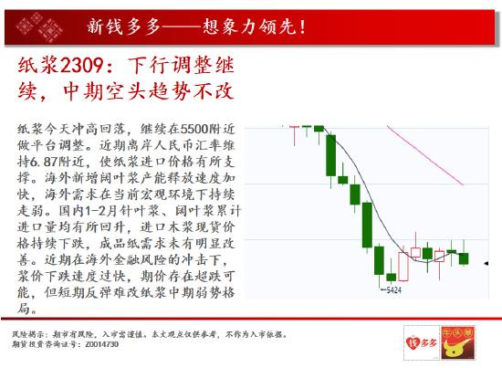 中天期货:棉花值得关注的品种 棕榈小幅回落但是反弹重心还在