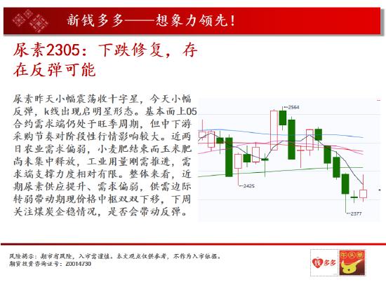 中天期货:棉花值得关注的品种 棕榈小幅回落但是反弹重心还在