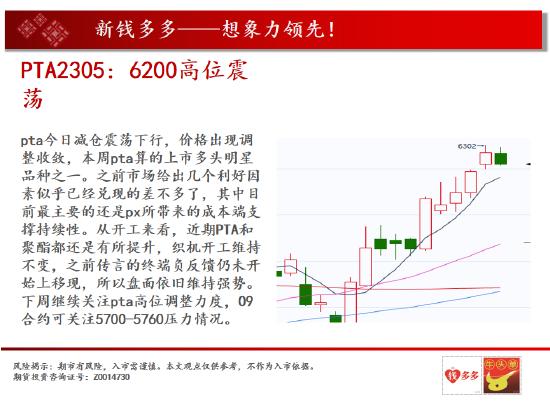 中天期货:棉花值得关注的品种 棕榈小幅回落但是反弹重心还在