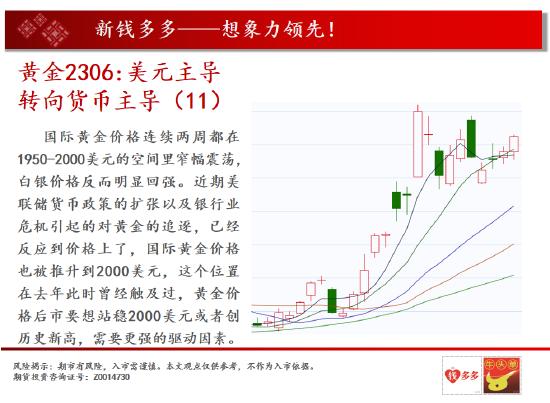 中天期货:棉花值得关注的品种 棕榈小幅回落但是反弹重心还在