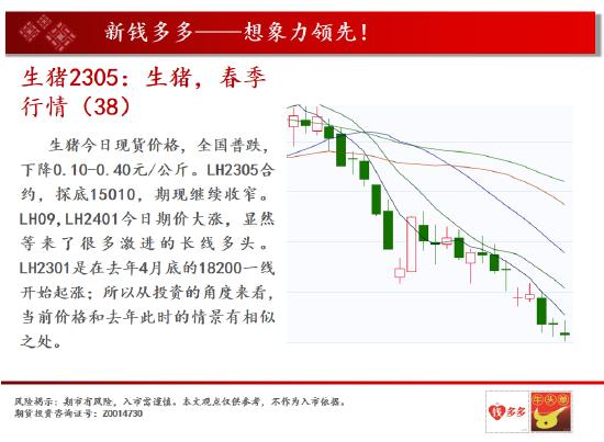 中天期货:棉花值得关注的品种 棕榈小幅回落但是反弹重心还在