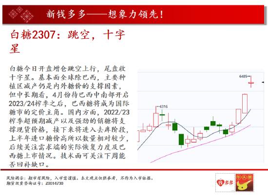 中天期货:棉花值得关注的品种 棕榈小幅回落但是反弹重心还在