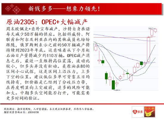 棕榈:棕榈反弹结束了吗 甲醇下坡区间